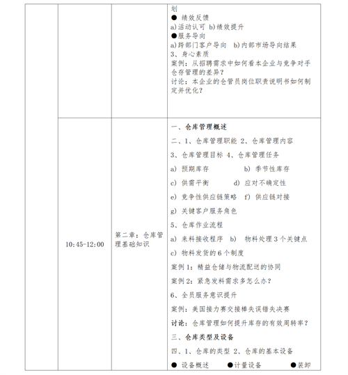 01（培训通知）关于举办高效仓库管理与库存控制研修班的通知V1_07
