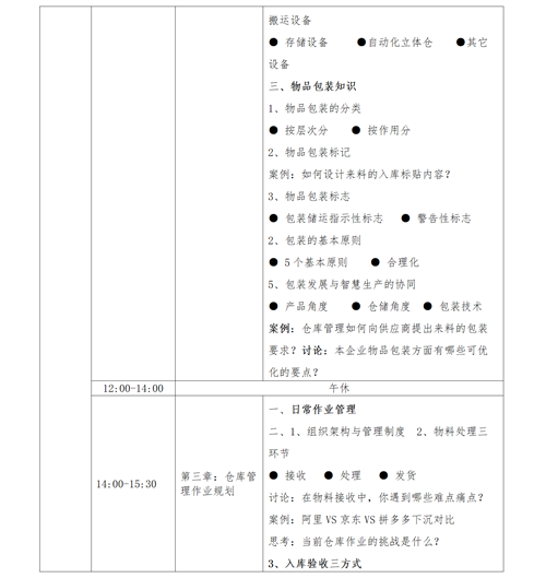 01（培训通知）关于举办高效仓库管理与库存控制研修班的通知V1_08