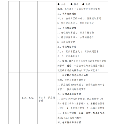 01（培训通知）关于举办高效仓库管理与库存控制研修班的通知V1_09