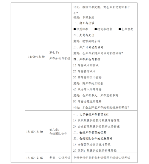 01（培训通知）关于举办高效仓库管理与库存控制研修班的通知V1_13