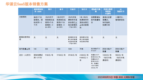 微信截图_20250515141936
